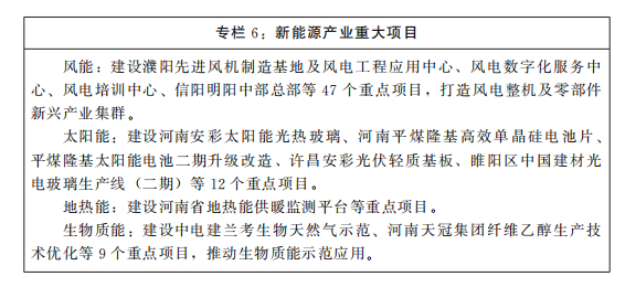 河南省人民政府關于印發河南省“十四五”戰略性新興產業和未來產業發展規劃的通知