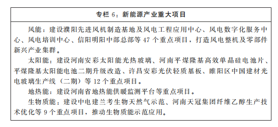 河南省人民*关于印发河南省“十四五”战略性新兴产业和未来产业发展规划的通知