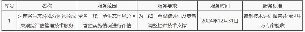 河南省生态环境厅河南省生态环境分区管控成果跟踪评估管理技术服务项目