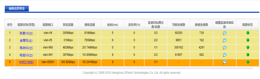 河南农业大学智慧校园建设风采