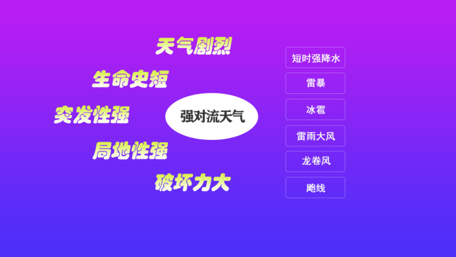 下周河南阳光上线气温回升 局地防范强对流