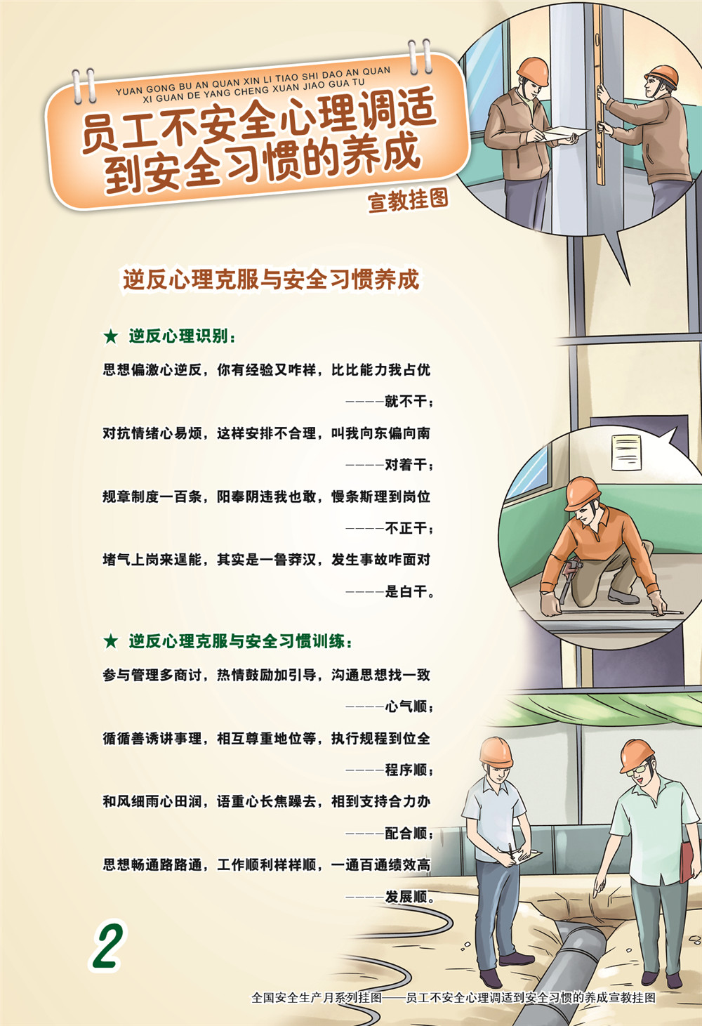 员工不安全心理调适到安全习惯的养成
