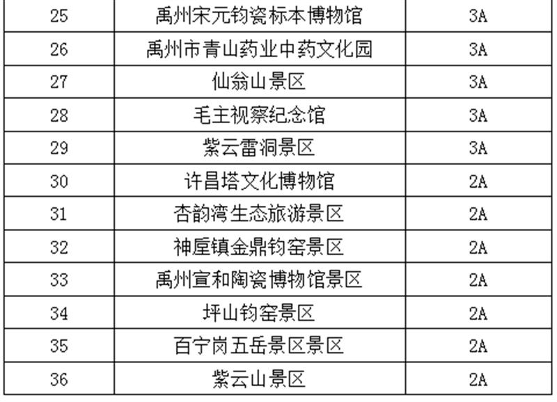 河南文旅博览会,郑州文旅博览会,河南文旅会,郑州文旅会,河南房车露营展,郑州房车露营展,河南户外用品展,郑州户外用品展