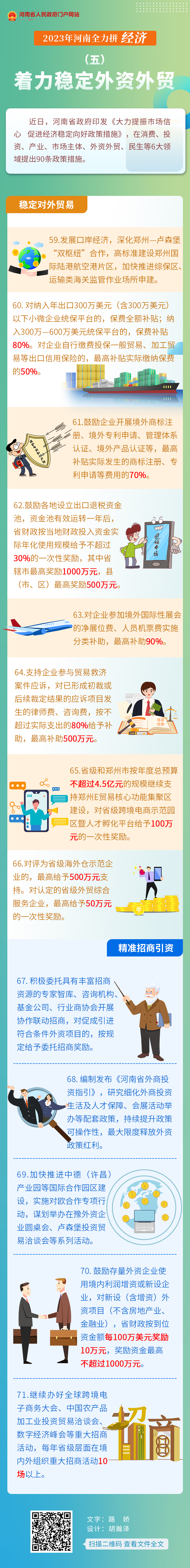 2023年河南全力拼经济⑤丨着力稳定外资外贸