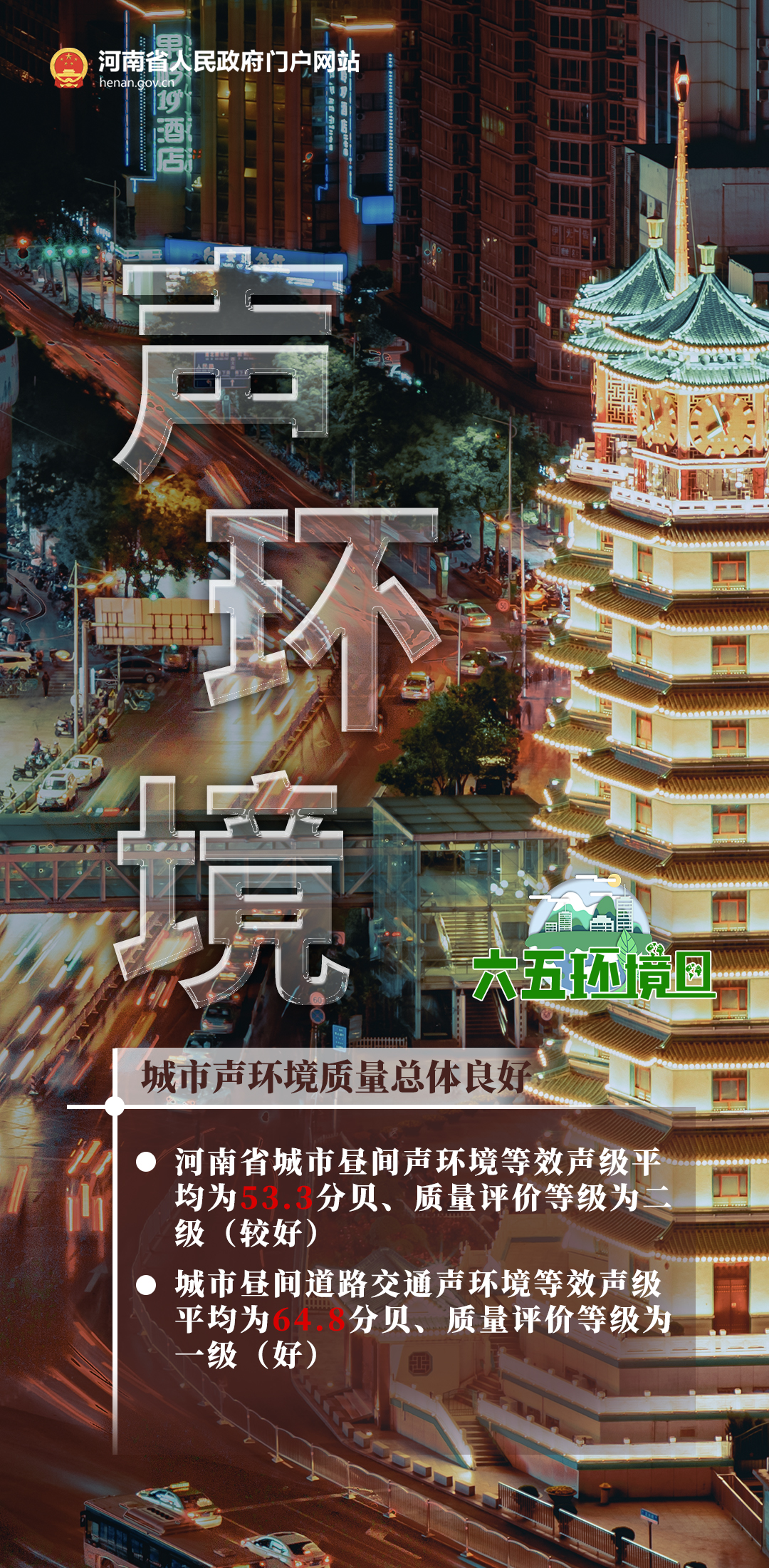 海报丨与你有关！一起来看河南省2022年度环保“成绩单”