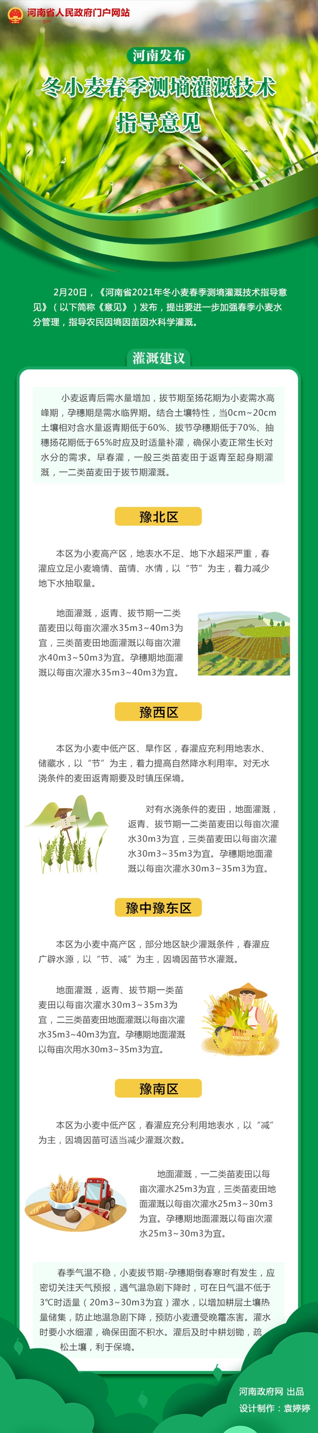 图解：河南发布冬小麦春季测墒灌溉技术指导意见