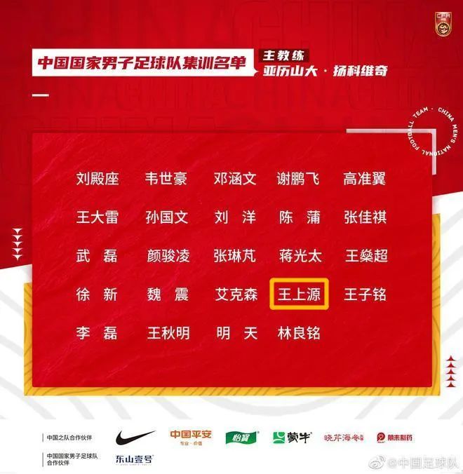 新一期国足集训大名单 河南队队长王上源入围