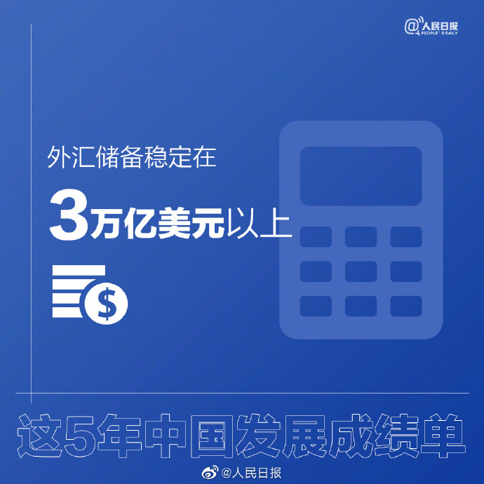 政府工作报告丨这5年中国发展成绩单