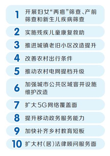 河南省公布2021年10件重点民生实事