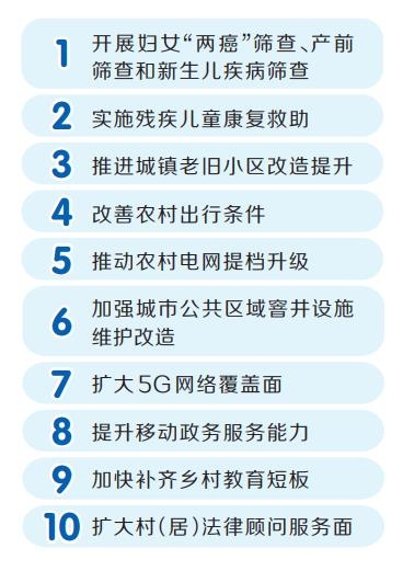 河南省公布2021年10件重點(diǎn)民生實(shí)事