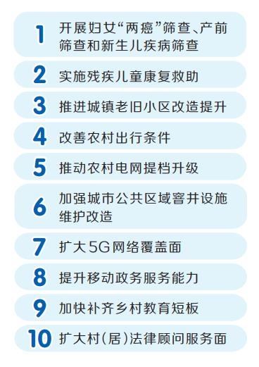 河南省公布2021年10件重點民生實事