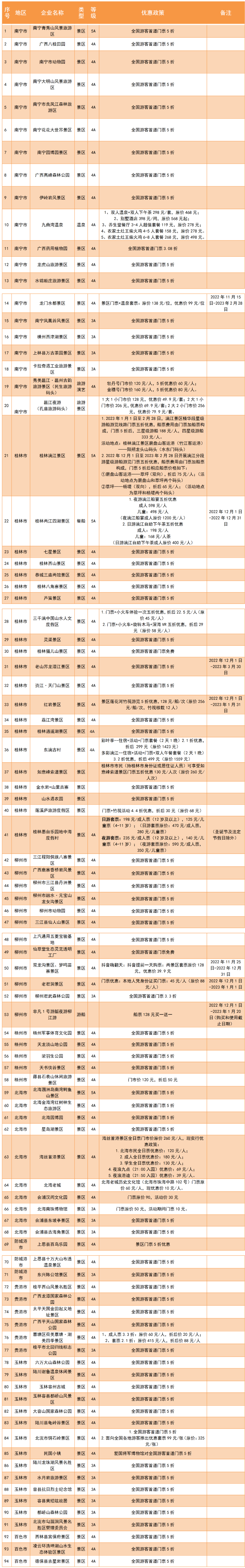 春节期间 多地景区推出免费或优惠活动