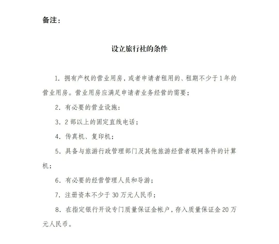 焦作市发布旅行社企业线上业务操作流程