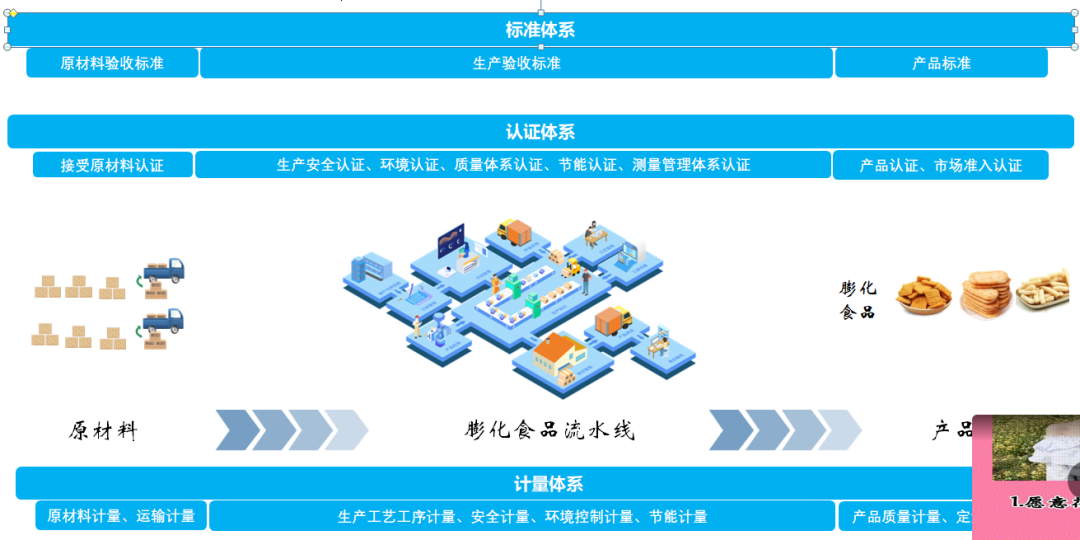 河南省市场监管局发布省质量基础设施一站式服务中小企业质量提升典型案例