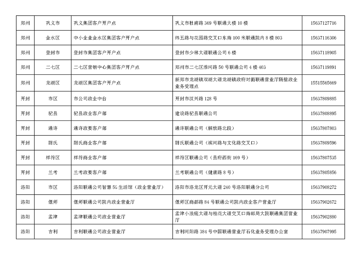 河南省退役军人优待定点机构揭牌仪式在中国联通河南省分公司举行