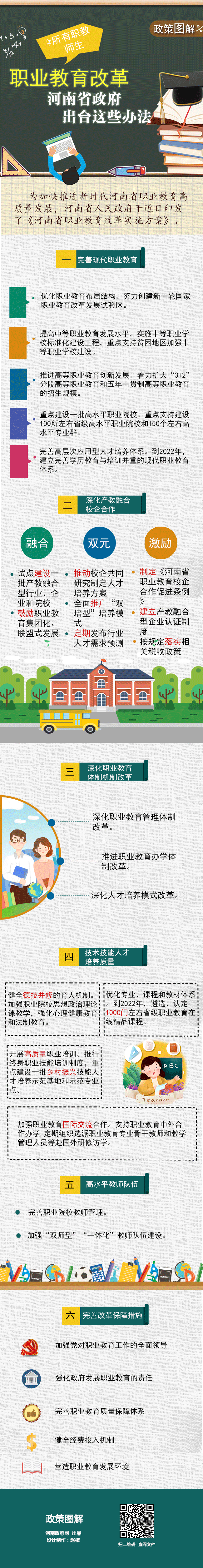 7997746286295898 職業教育(2).gif