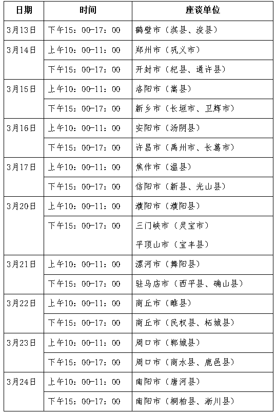 豫商建函〔2023〕7号