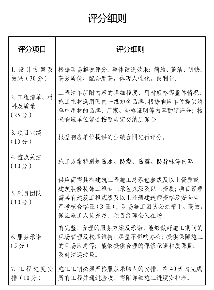 河南省商务厅老干部活动中心装修改造项目<br><br>公开评审公告