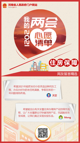 2021我的兩會(huì)心愿清單之住房保障