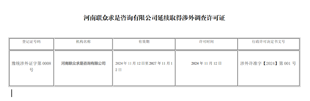 河南联众求是咨询有限公司延续取得涉外调查许可证