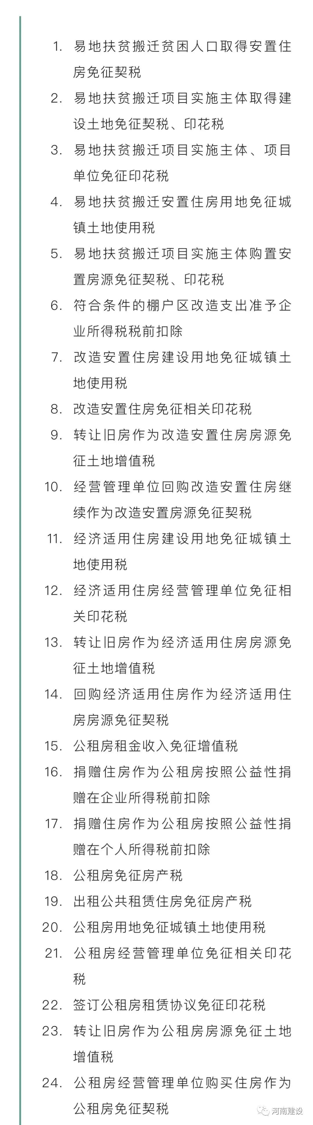 重磅利好！房屋买卖，这些税费将免征