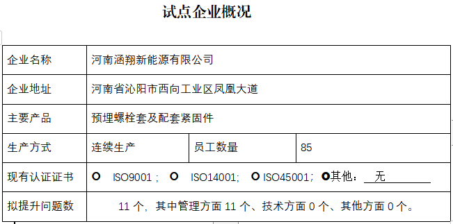 河南涵翔新能源有限公司