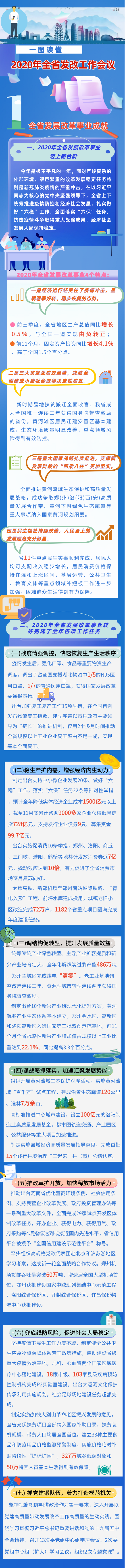 重磅！全省发展和改革工作会议在郑召开