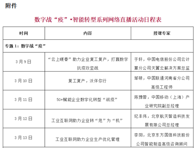 河南省工业和信息化厅组织开展数字战“疫”·智能转型系列网络直播活动