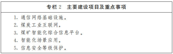 河南省人民政府办公厅关于印发河南省加快推进煤矿数字化智能化高质量发展三年行动方案（2024—2026年）的通知