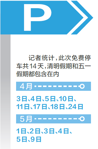 洛阳市区路内编号停车位牡丹文化节期间限时免费