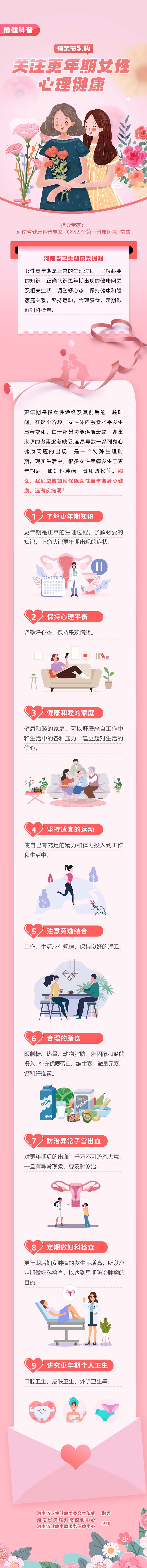 关注更年期女性心理健康.jpg