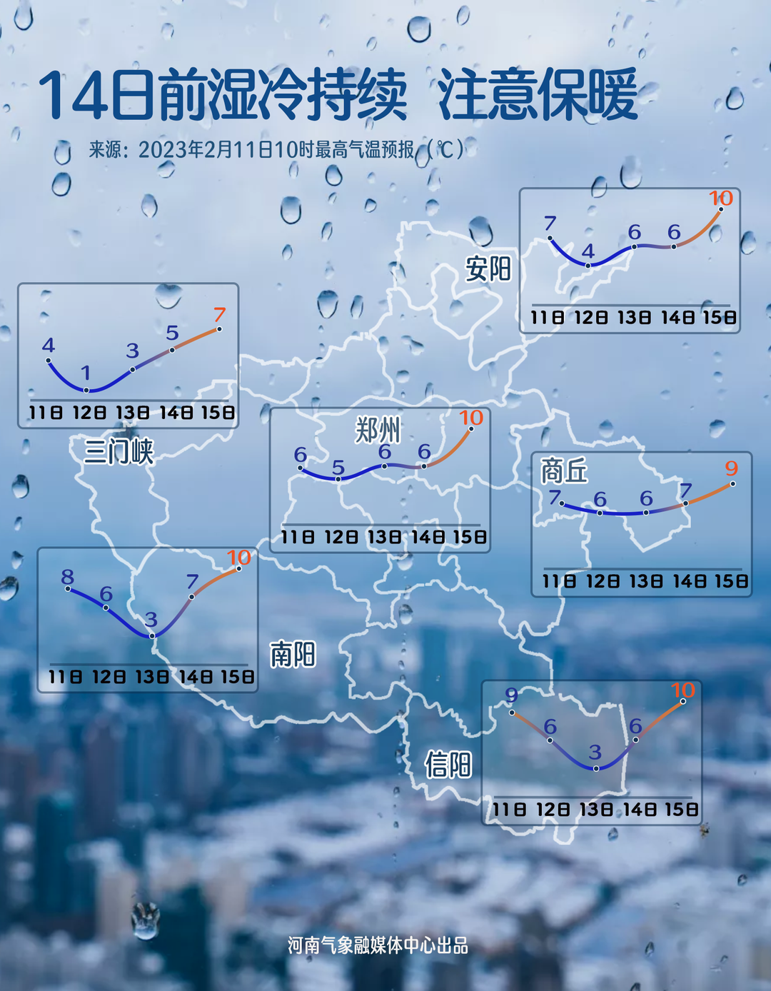 未来三天我省多阴雨雪天气 注意出行安全