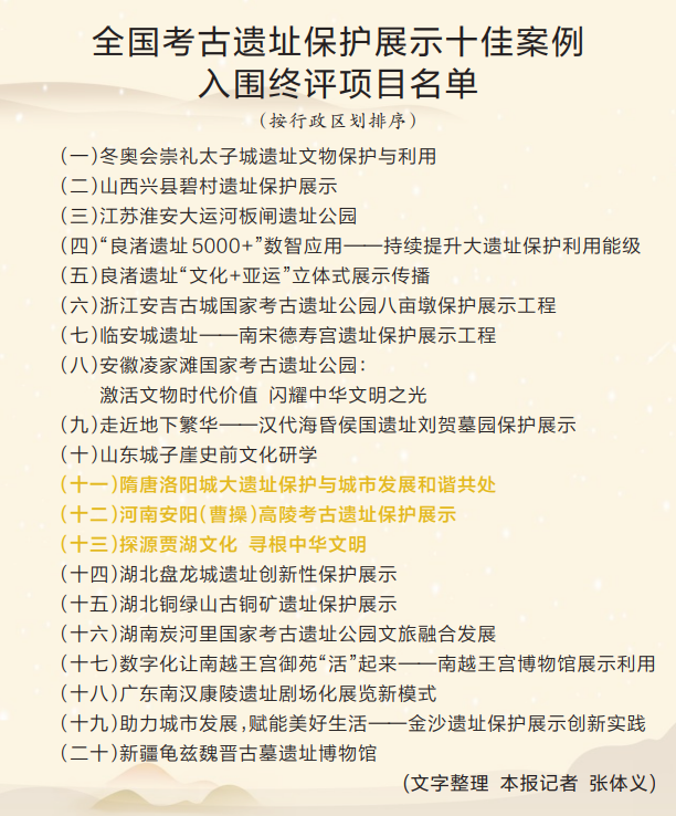 全国考古遗址保护展示十佳案例宣传推介活动初评结果揭晓 全国二十河南有仨