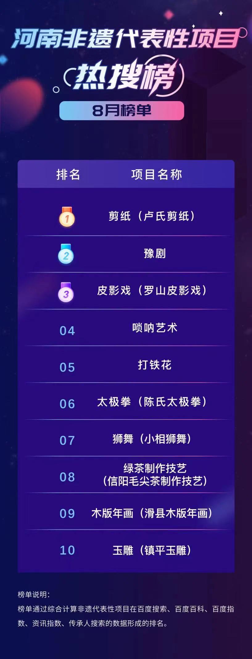 8ºϷѰ񷢲