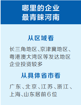 上半年河南省招商引资稳步增长 利用省外资金突破6000亿元
