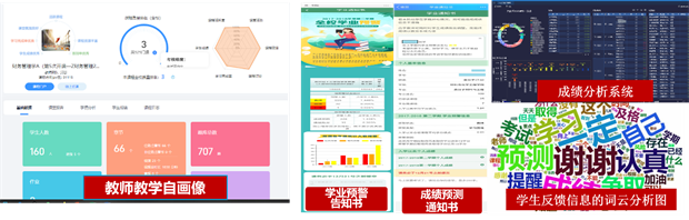 郑州轻工业大学：高校教学数字化转型支撑体系建设