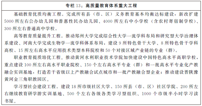 河南省人民政府关于印发河南省国民经济和社会发展第十四个五年规划和二三五年远景目标纲要的通知