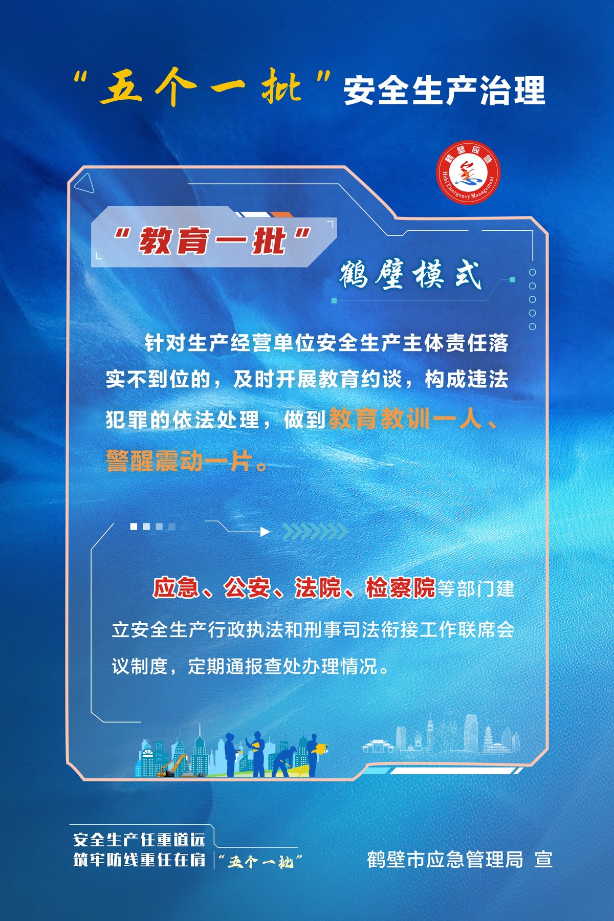 安全生产任重道远 筑牢防线重任在肩 “五个一批”安全生产治理鹤壁模式见行见效