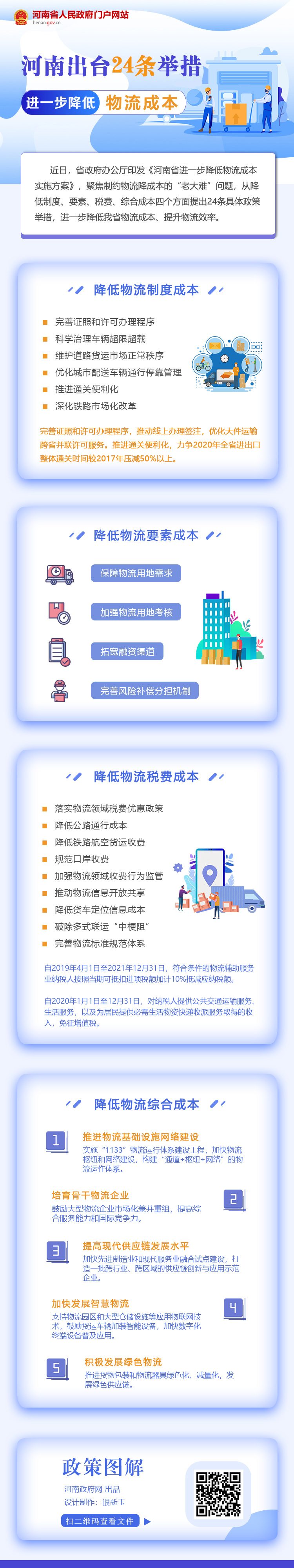 å›¾è§￡ï¼šæ23å—å‡oå°24æ¡ä¸¾æŽaè¿›ä¸€æ-￥é™ä½Žç‰©æμæˆæœ¬