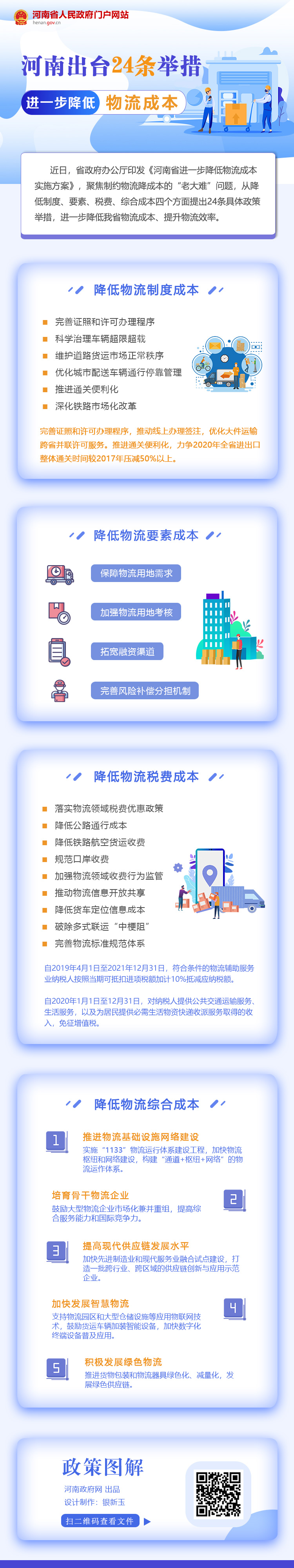 图解：河南出台24条举措进一步降低物流成本