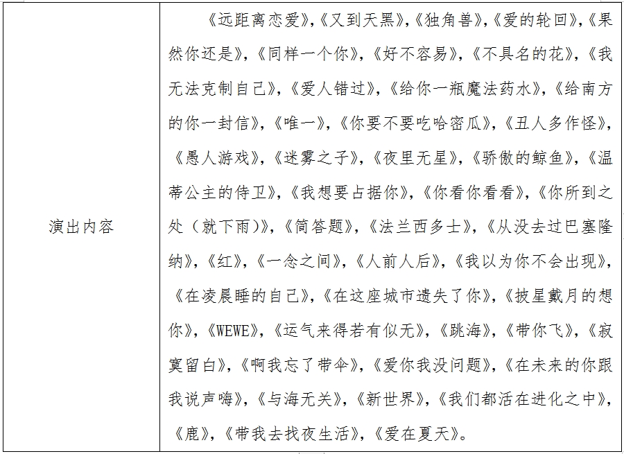 河南省营业性演出准予许可决定（410000522024000017）