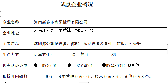 河南新乡市利果橡塑有限公司