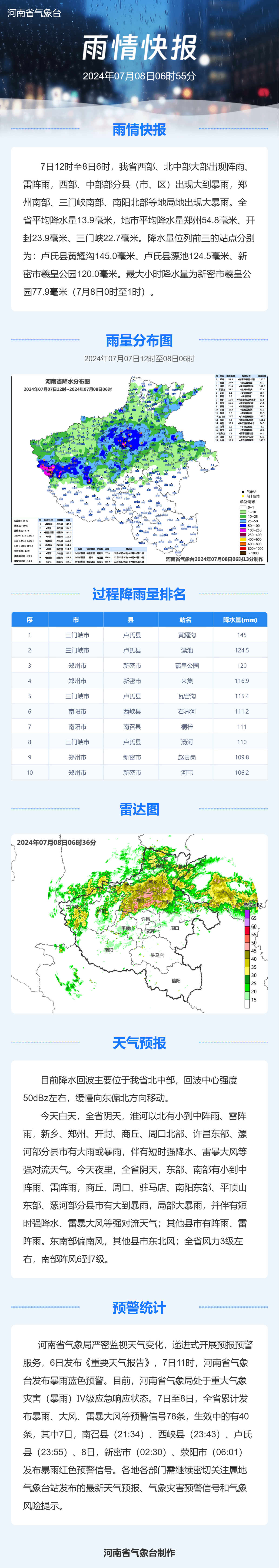 微信图片_20240708074423.png