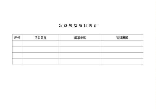 关于报送旅游万企万村帮扶专项行动相关情况的通知<br>豫旅[2017]464号