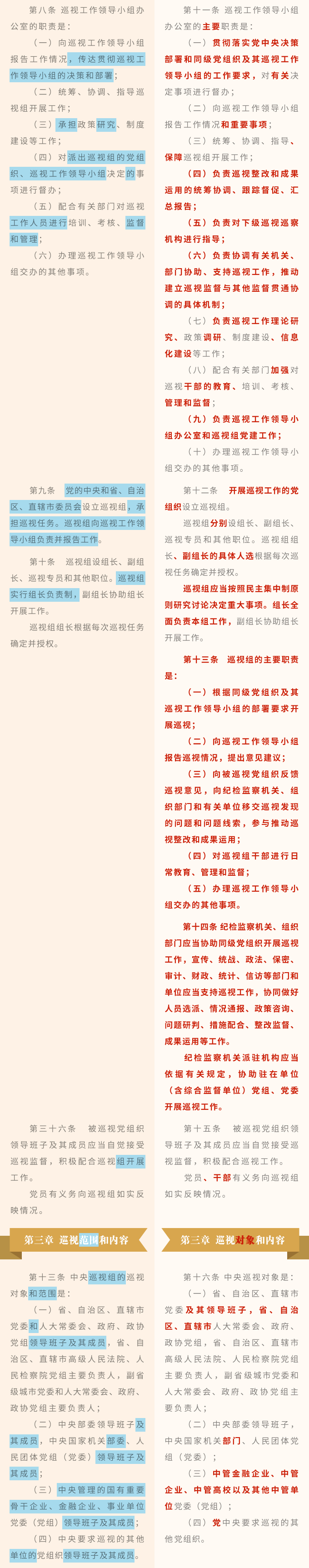 《中国共产党巡视工作条例》修订条文对照表