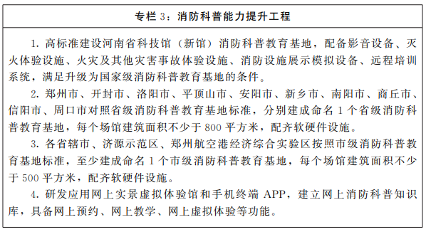 河南省人民政府办公厅关于印发河南省“十四五”消防事业发展规划的通知