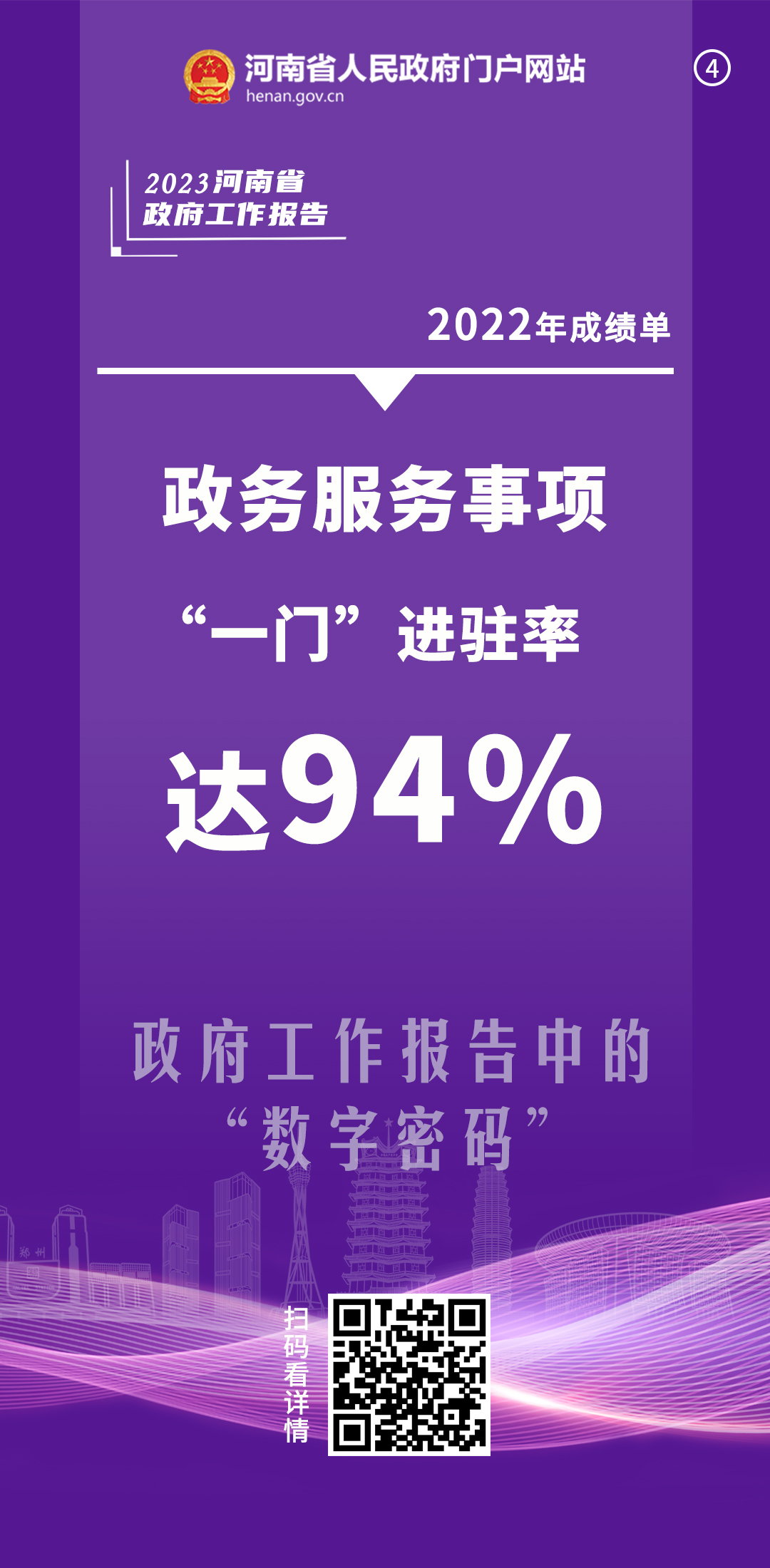 政府工作报告中的“数字密码”②丨2022迎难而上稳住经济大盘