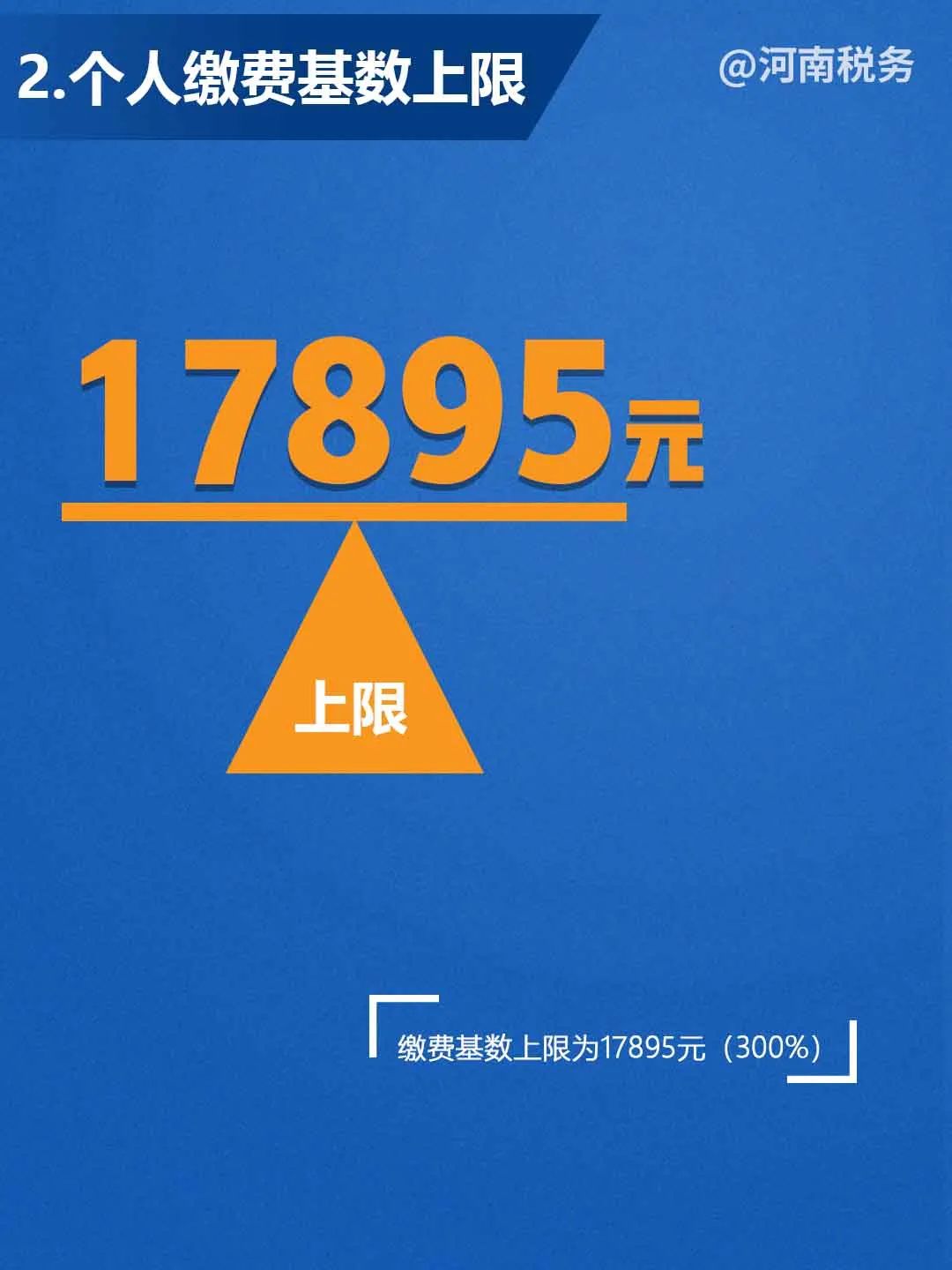 调整了！河南省2023年度社保缴费基数