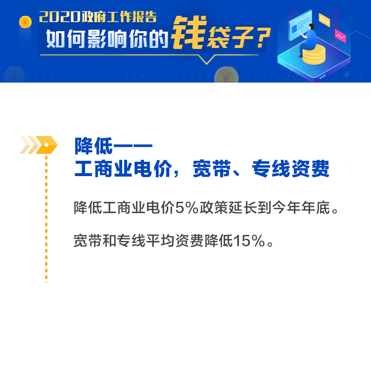 看2020总理报告如何影响你的“钱袋子”！