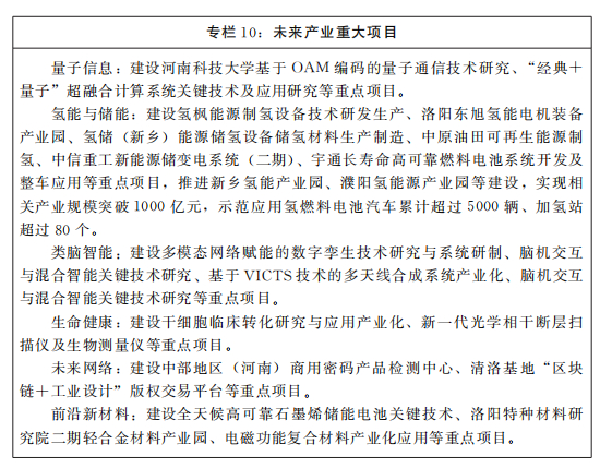 河南省人民*关于印发河南省“十四五”战略性新兴产业和未来产业发展规划的通知